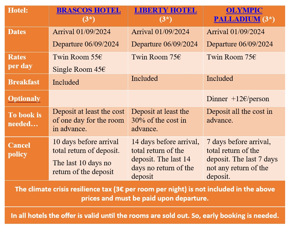 Hotels